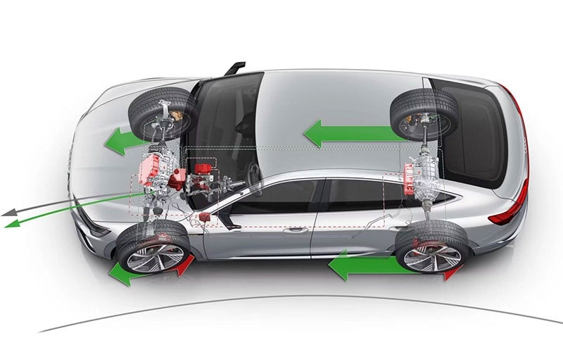 quattro All-Wheel Drive Cornering
