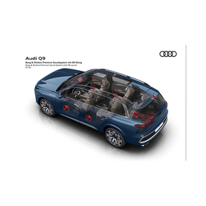 quattro® All-Wheel Drive