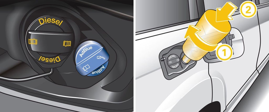 Demonstration of how to use AdBlue tank.