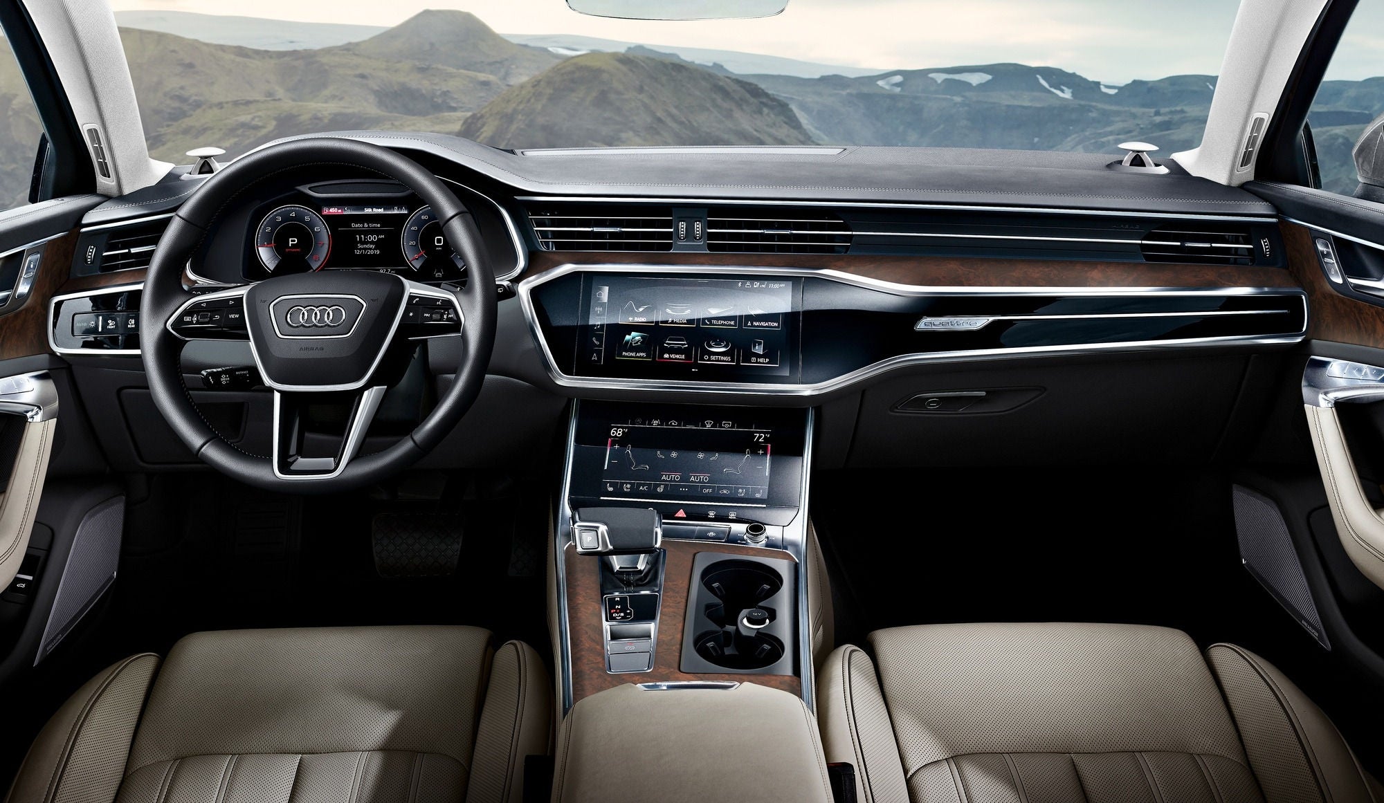 Key Features of the Audi A4 Allroad