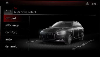 Audi drive select