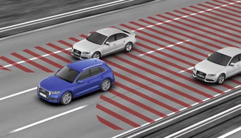 AUDI SIDE ASSIST WITH PRE SENSE® REAR