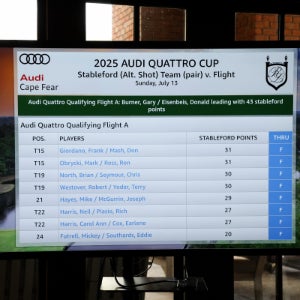 Audi Quattro Cup Tournament