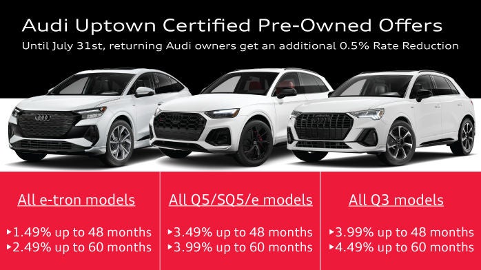 Certified Pre Owned Audi e-tron, Q5 and Q3