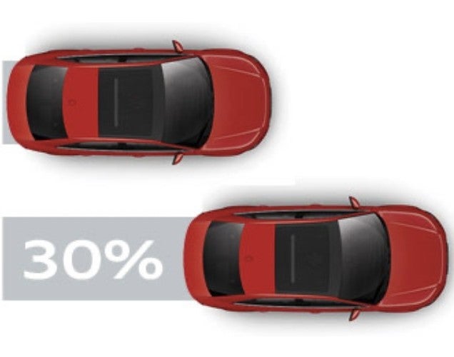 Comparison of winter and all-season tire performance on cold pavement.