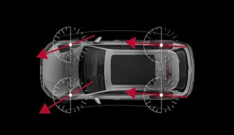 ALL-WHEEL STEERING 
