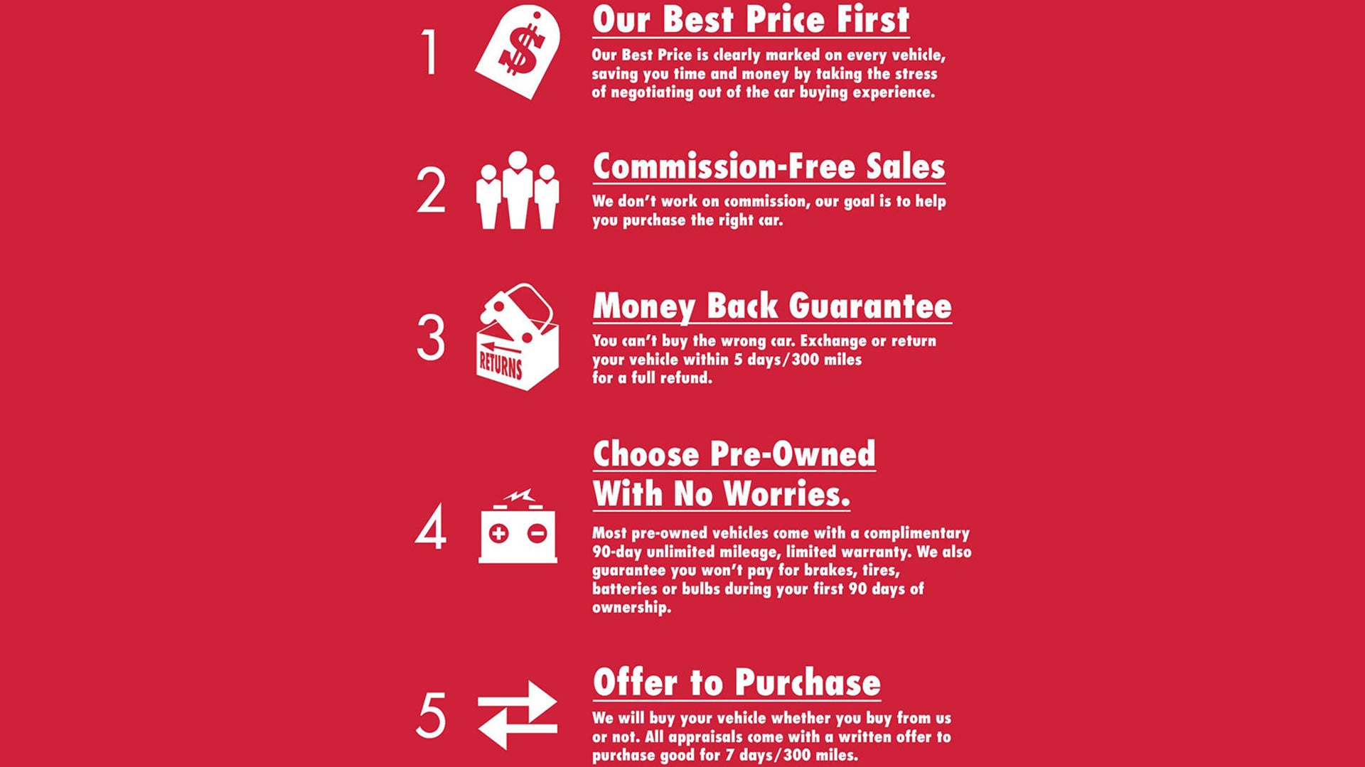 Audi Sale Specialist explaining vehicle features to a customer.