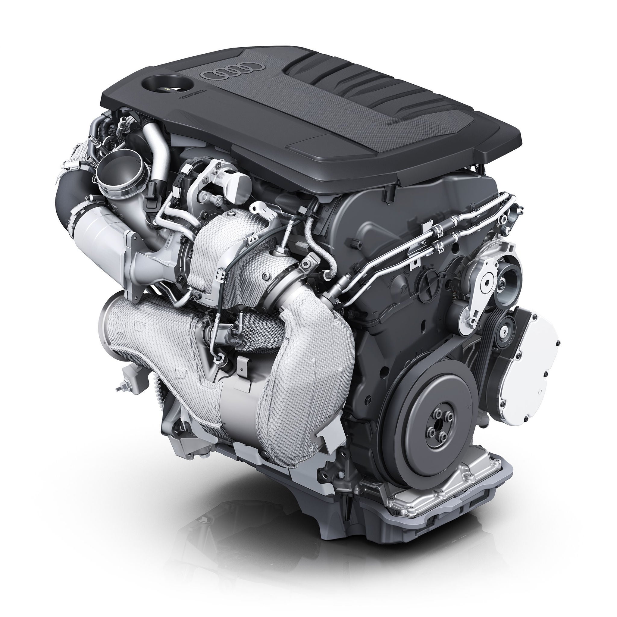 Performance & Capability