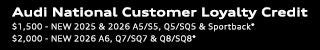 Loyalty discount