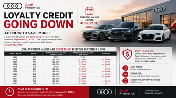 Loyalty Credit Going Down at Audi Frederick