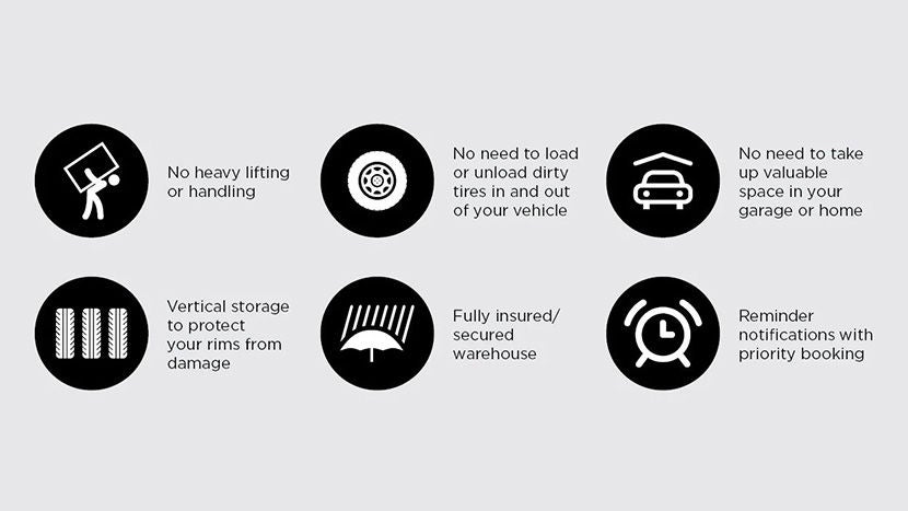 Benefits of seasonal tire storage