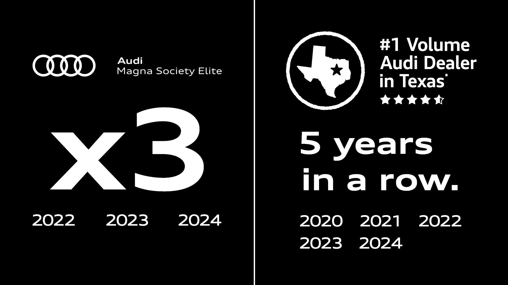 #1 Volume Audi Dealer in Texas, six years in a row. Three time Magna Society Elite Award winner.
