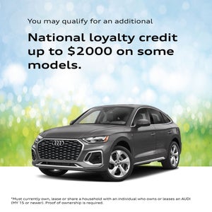 National Loyalty Credit