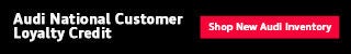 Customer Loyalty Credit