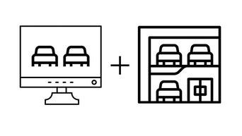 Jim Ellis Express Way with Custom Experience